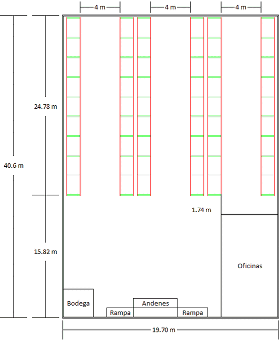 Layout de la bodega: racks, andenes, rampas y oficinas